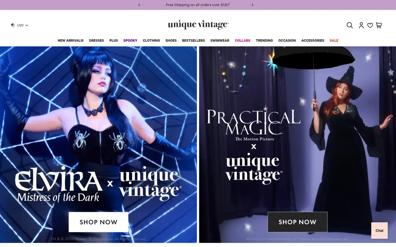 Unique Vintage Fashion Shopify homepage screenshot